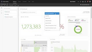 Copy + Insert in Analysis Workspace | Adobe Analytics