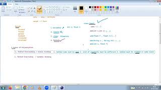 Core Java Session 29 Polymorphism