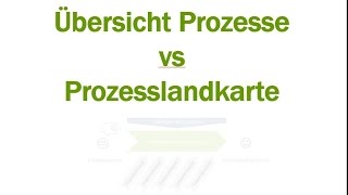 Prozessübersicht vs Prozesslandkarte