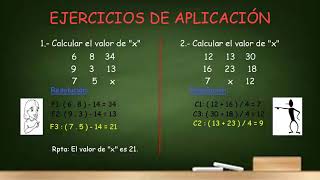 RAZONAMIENTO MATEMÁTICO: DISTRIBUCIONES NUMÉRICAS