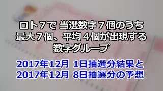 ロト７で　最大７個 平均４個が出現する数字グループ　第241回 12月1日抽選分結果と、第242回 12月8日抽選分予想