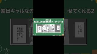 【オススメ20選】普通じゃない厳選漫画ランキング11位　#shorts