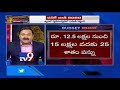 union budget 2020 21 highlights rajinikanth tv9