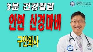 3분컬럼: Bell's Palsy, 안면신경마비, 구안와사, 와사풍