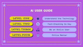 AI and You: Level Up Your Learning!