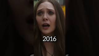 Evolution of Elizabeth Olsen