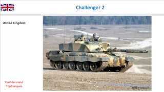 Challenger 2 & Sabra (tank), Tank performance  comparison