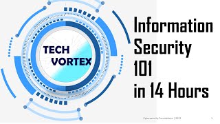 0 Introduction to Course - Information Security 101