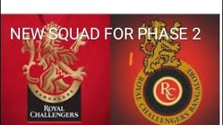 Ipl 2021:Rcb Squad For Ipl Phase 2// Royal Challengers Banglore Squad For Ipl Phase2