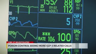 North Carolina Poison Control seeing more GLP-1 related calls