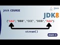 Find all the duplicate elements in an array using Java 8  | Java Tutorial Series | HackCS