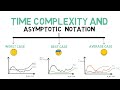 Time Complexity of Algorithms and Asymptotic Notations [Animated Big Oh, Theta and Omega Notation]#1
