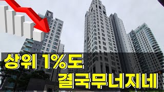 강남 판교 광화문 고액연봉자 동네 폭락한 아파트단지