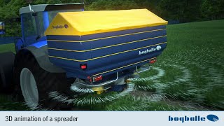 3D animation of a Bogballe spreader