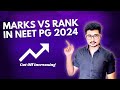 Cut off Marks for NEET PG 2024| Predicting Future Trends of #neetpg