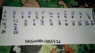 How to make : Ultimate Alphanumeric Password!!!