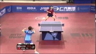 Hungary Open 2015 Highlights: Jiang Tianyi HKG vs Jeong Sangeun KOR  (FINAL)