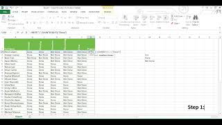 Visual Progress Trackers | Data Analytics Using Excel