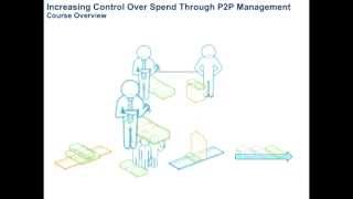 Increasing Control Over Spend Through P2P Management