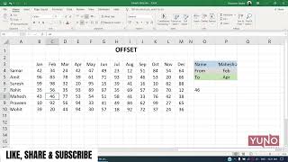 OFFSET Function | Part 2 | Learn Excel | Yuno Learning