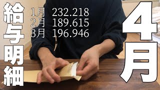 一人暮らし低収入35歳独身高卒男の1日／4月の給料日／自炊／10%ルール／ドキュメンタリー