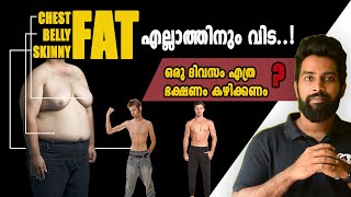 |ഒരു ദിവസം നിങ്ങൾ എത്ര ഭക്ഷണം കഴിക്കണം | How Prepare a Good Diet| Certified Fitness trainer Bibin