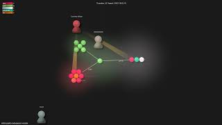 skills/copilot-codespaces-vscode - Gource visualisation