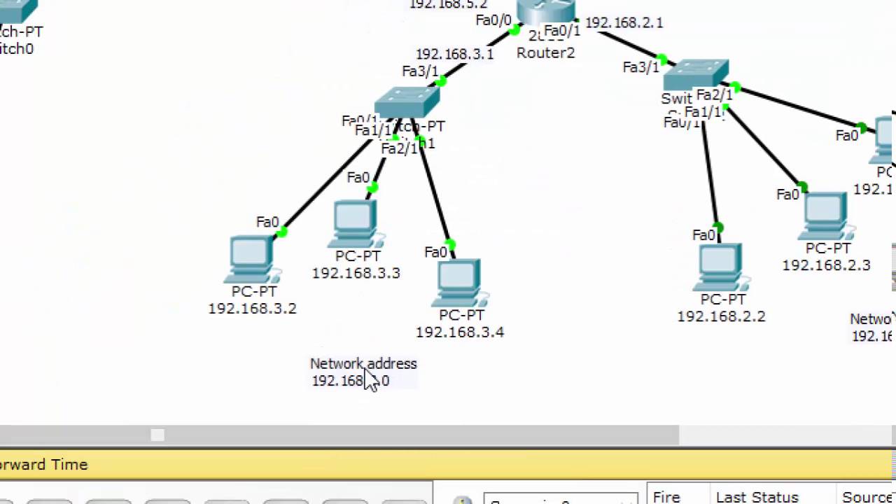 Ip route cisco. Статическая маршрутизация Cisco. IP routing Cisco Packet Tracer. Cisco Packet Tracer static Routes. Таблица маршрутизации Cisco Packet Tracer команда.