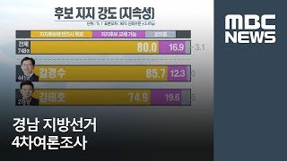 경남 지방선거 4차여론조사 / MBC경남 / 신동식 기자