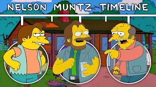 The Complete Nelson Muntz Timeline