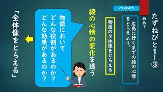 小５国語（光村図書）たずねびと①