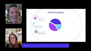 Create Powerful Reports with Zero Coding