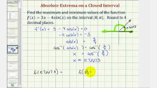 Ex: Absolute Extrema of a Trigonometric Function on a Closed Interval