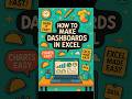 Excel Dashboard Tutorial: Step-by-Step Guide!
