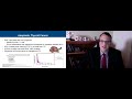 updates in the management of thyroid cancer virtual symposium presentation nabil saba md