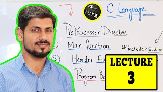 Preprocessor directive | Main function | Program body | c language | c programming |