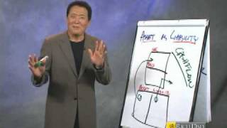 Robert Kiyosaki - Assets vs Liabilities