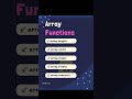 JavaScript Basic Built-in Functions Explained in 20 Seconds #JavaScript #Programming #functions