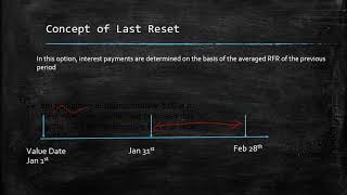LIBOR Transition - Part 3; Understanding key RFR concepts like Lookback