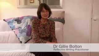 Self-Assessment and Reflection
