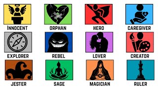 Every Personality Archetype Explained in 9 Minutes