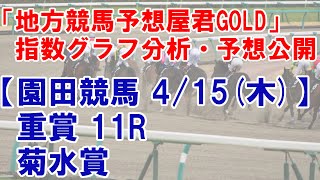 4/15(木) 園田競馬  11R 菊水賞-最後に能力偏差値公開【地方競馬 指数グラフ・予想・攻略・ライブ】