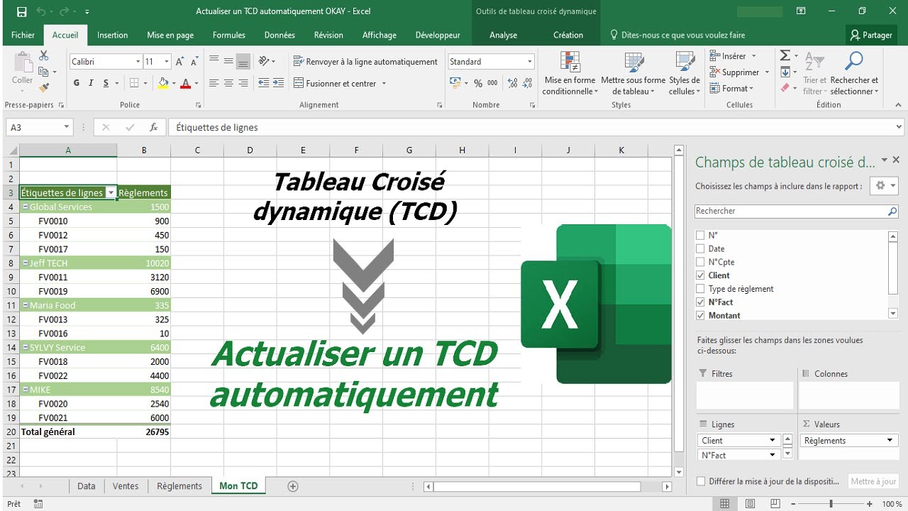 Tableau Croisé Dynamique, Comment Facilement Actualiser Un TCD ...