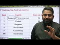 14 february 2025 current affairs daily current affairs current affairs today by abhijeet sir