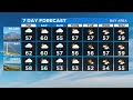 TODAY'S FORECAST:  Rain In The Forecast for Christmas -- latest forecast from the KPIX 5 Weather Tea