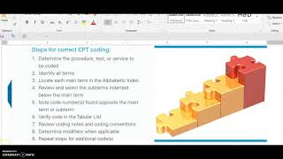 CPT Coding for Immunization- ME2535