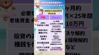 【お金の貯め方】40代から老後資金4000万円作る方法 #shorts #お金の貯め方　#貯金 #資産運用