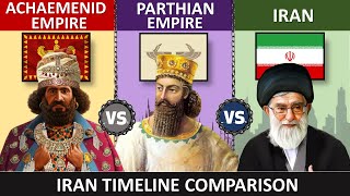 Achaemenid Empire vs Parthian Empire vs Iran- Country Timeline Comparison