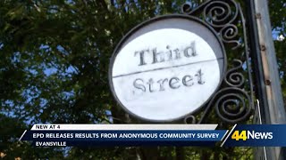 EPD releases results from anonymous community survey