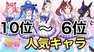 【ウマ娘】人気キャラランキング 10位〜6位